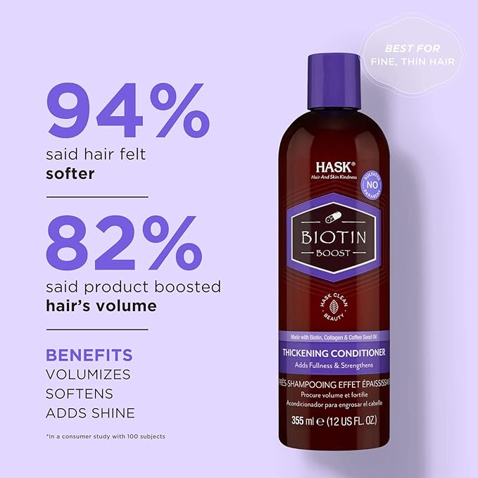 Biotin Boost Thick And Full Conditioner