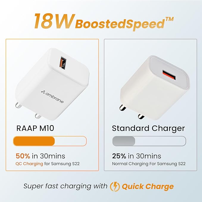 Qualcomm Quick Charge 3.0